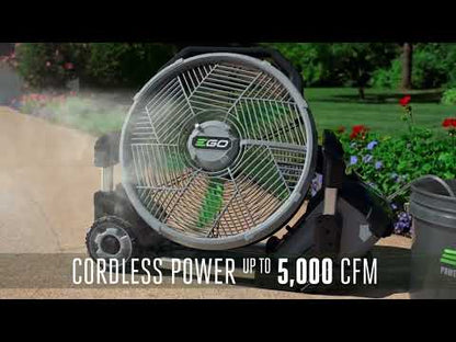 Ventilator Portativ EGO FN1800E